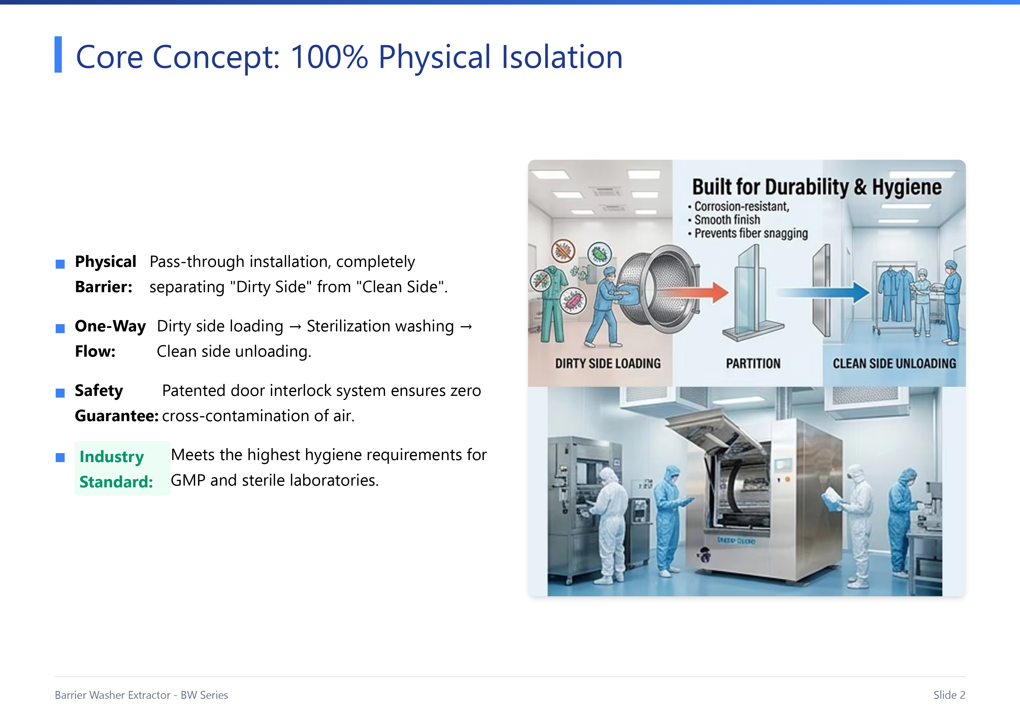 Barrier_Washer_Presentation_English-2.jpg