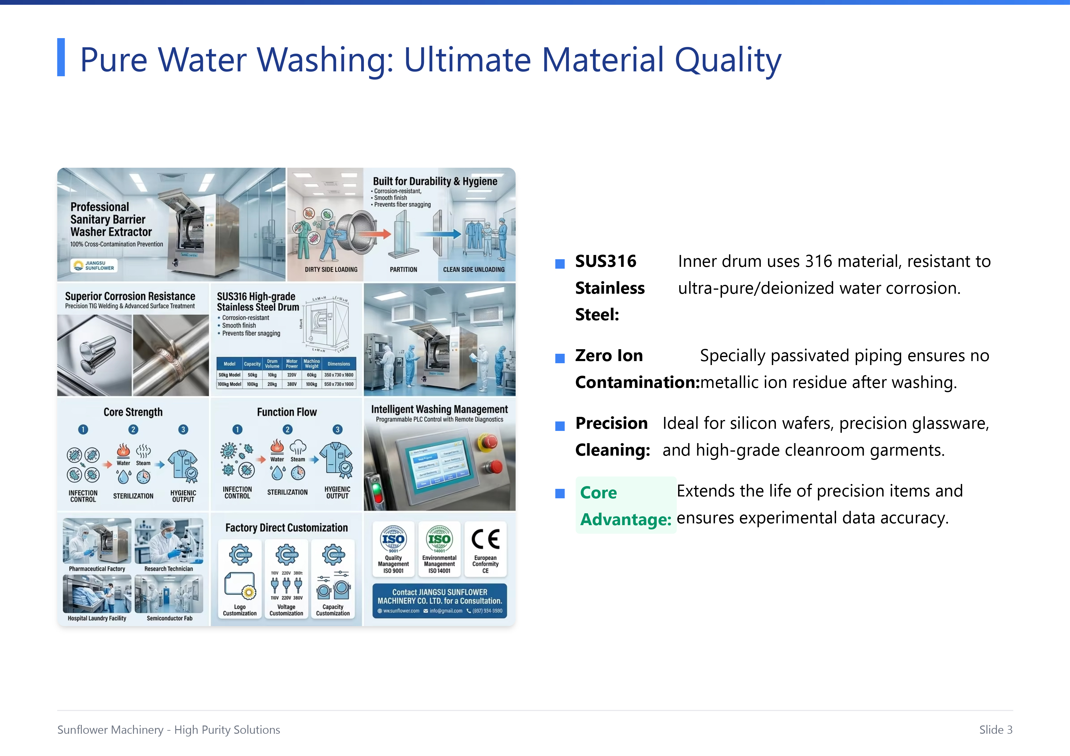 Barrier_Washer_Presentation_English-3.jpg